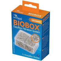 Картридж сменный д/фильтра Aquatlantis BioBox цеолит S
